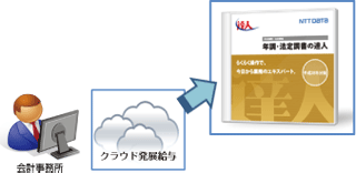 Web給与明細