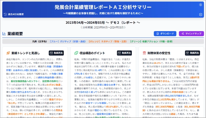 AI分析サマリー