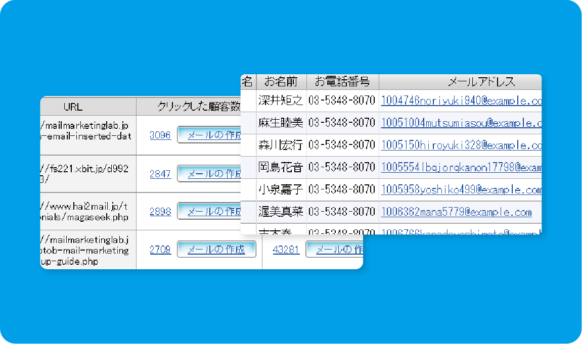 クリックした顧客のリスト化で営業活動の効率化