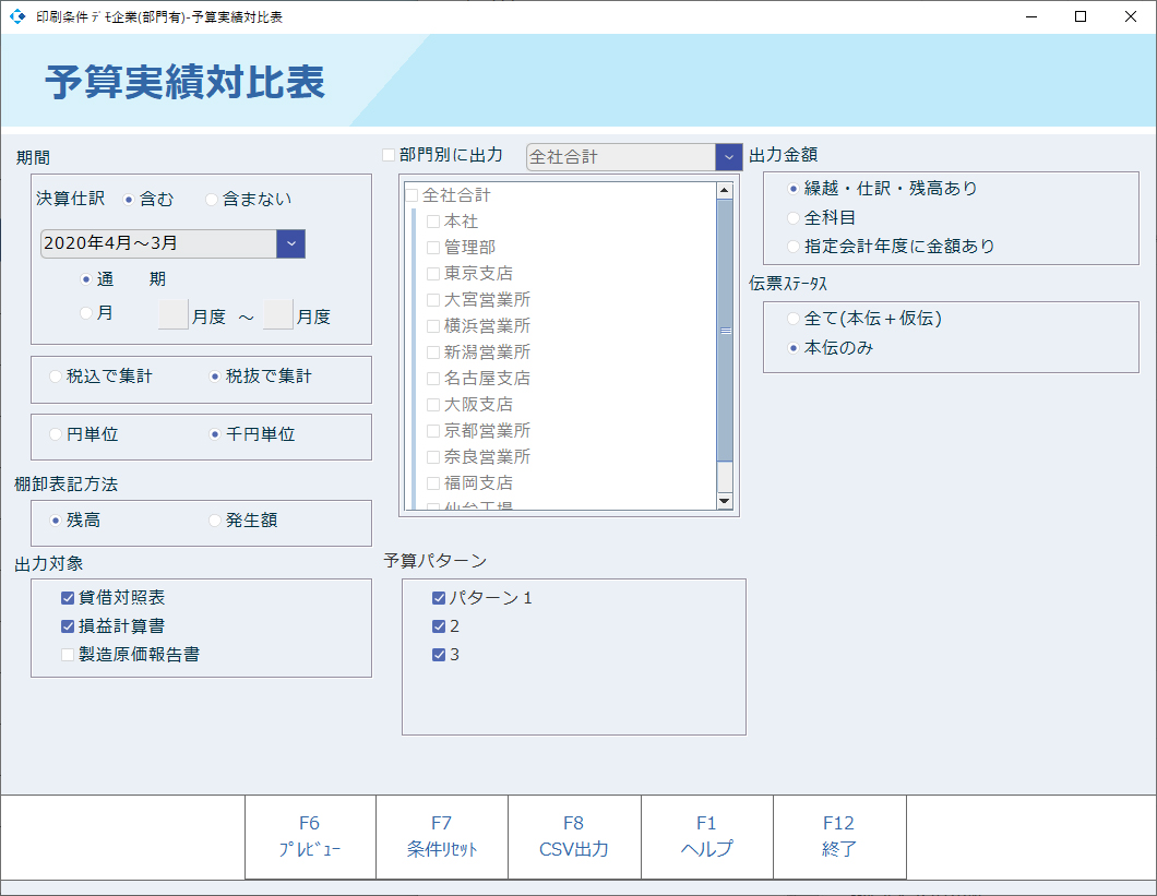 予算実績対比表