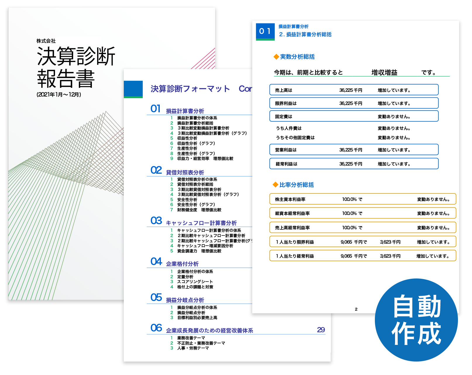 決算診断報告書