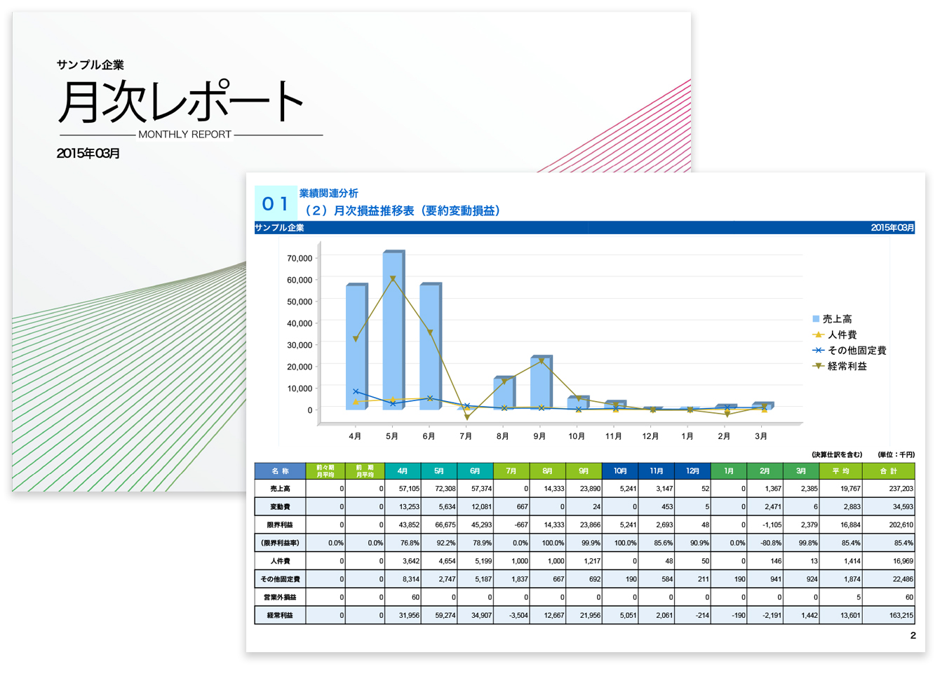 月次レポート