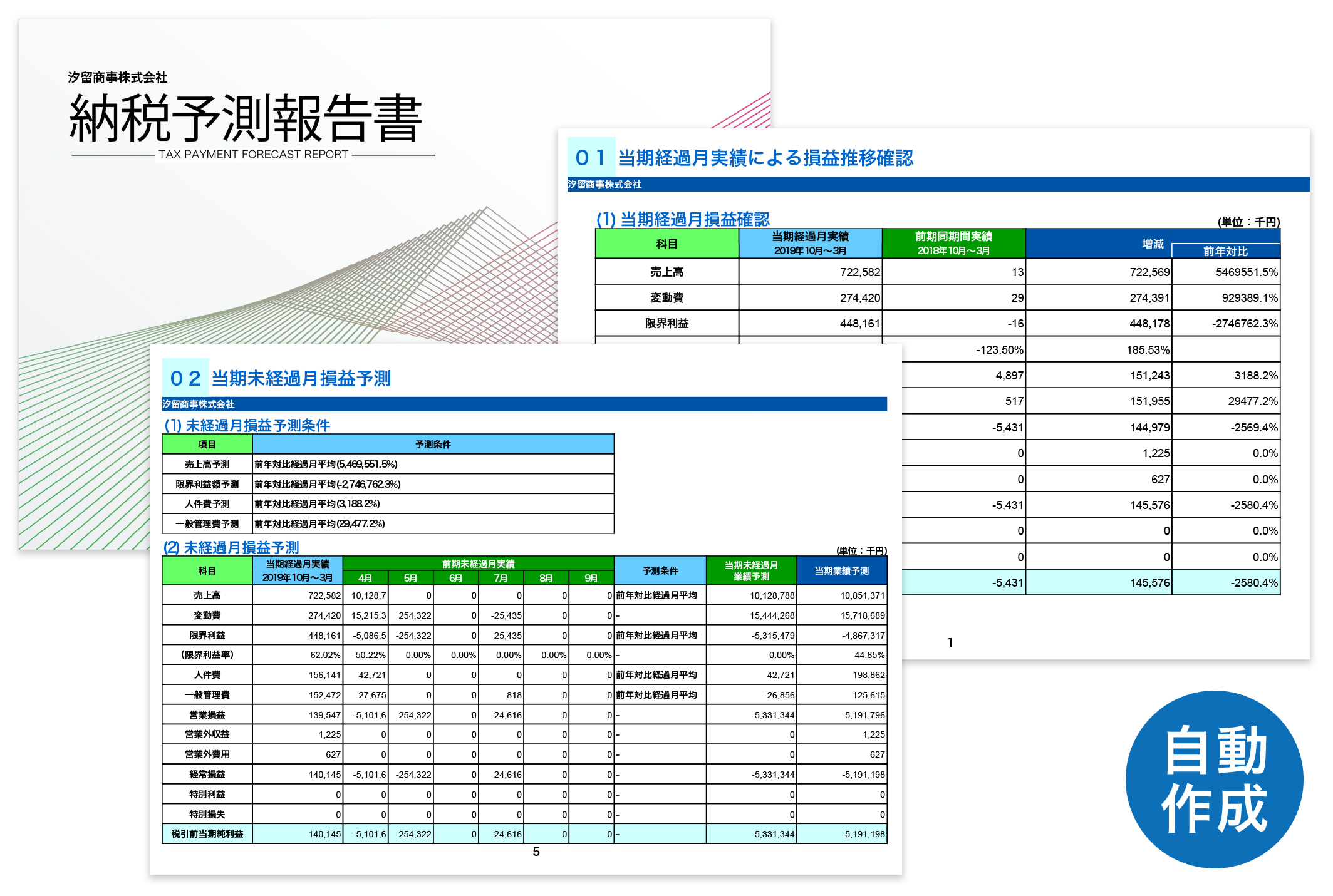 納税予測報告書