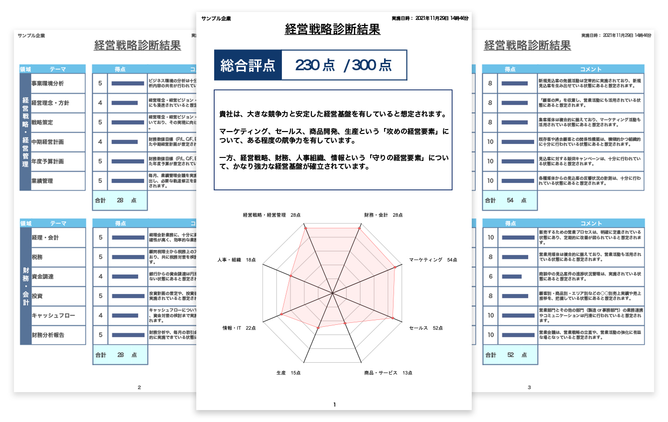 経営戦略診断機能