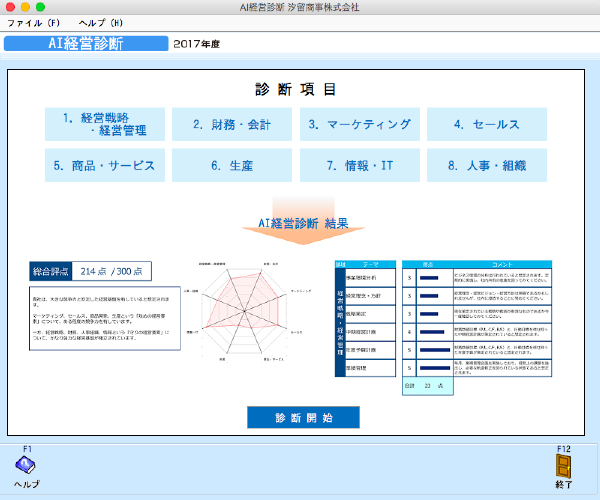 経営戦略診断