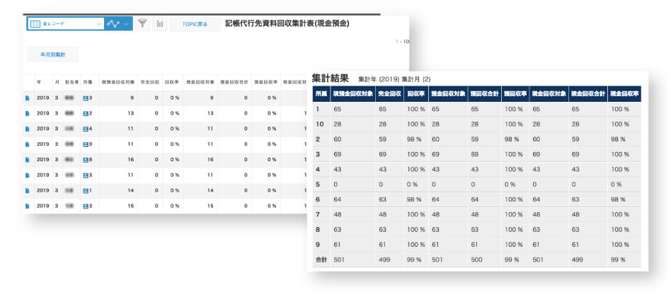 記帳代行先資料回収集計表