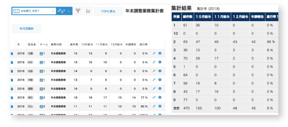 年末調整集計表