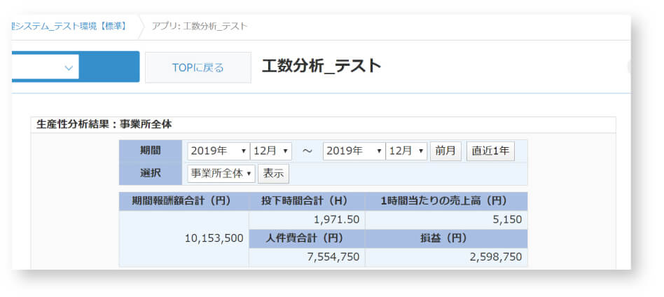 工数分析_事務所全体