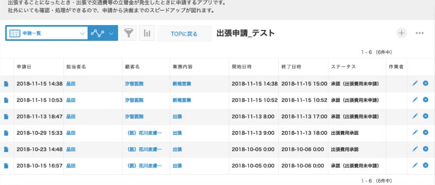 出張申請
