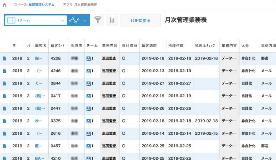 月次業務表