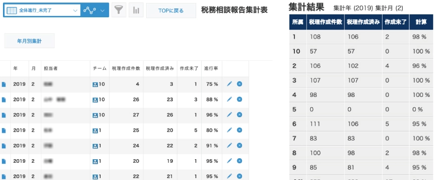 納税予測提供管理表