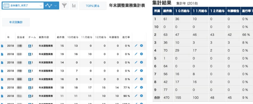 年末調整集計表