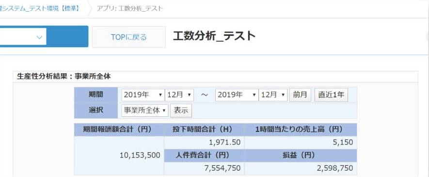 工数分析_事務所全体