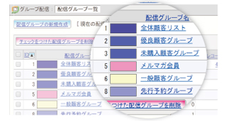 グループ配信
