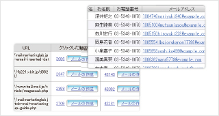 クリックした顧客のリスト化で営業活動の効率化