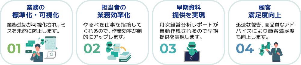 発展会計AIプラットフォーム紹介セミナー