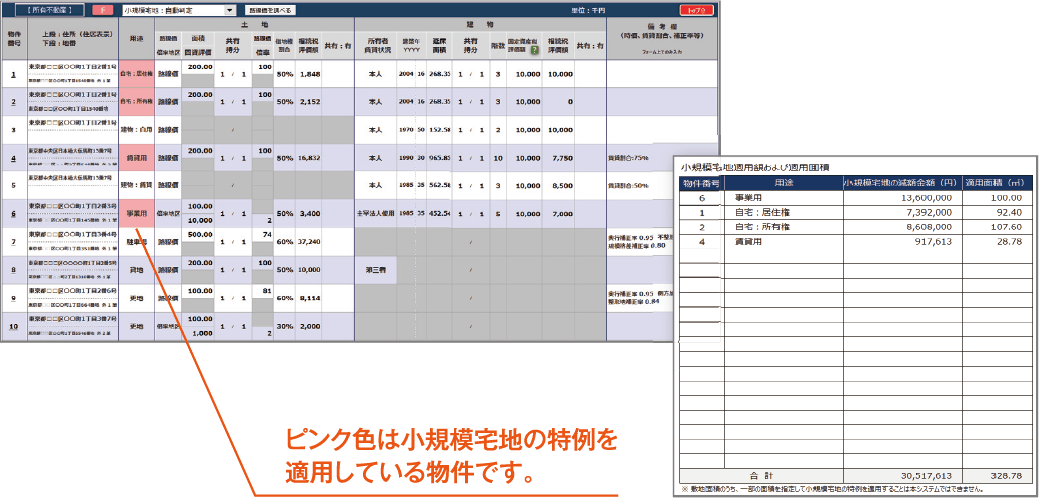 小規模計算は相続診断ナビゲーションにお任せ!小規模宅地等の特例自動判定機能