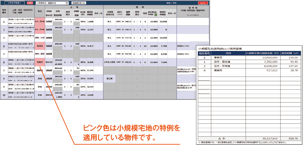 小規模計算は相続診断シミュレーションシステムにお任せ!小規模宅地等の特例自動判定機能